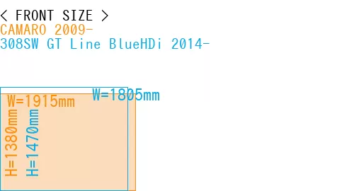 #CAMARO 2009- + 308SW GT Line BlueHDi 2014-